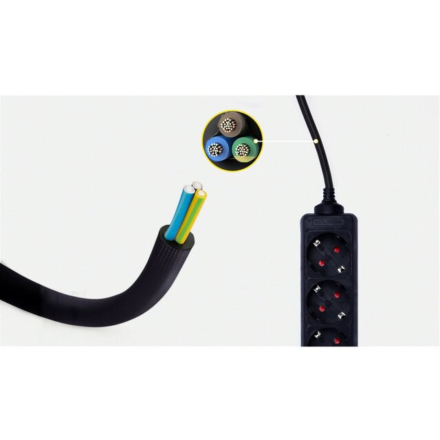 Aantal stopcontacten