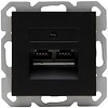KOPP UTP RJ45 Socket 2-way CAT6 Matte Black