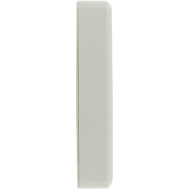 Aantal stopcontacten