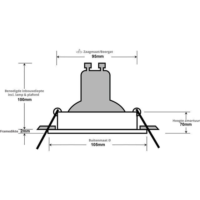 Inbouw diameter Inbouw diameter