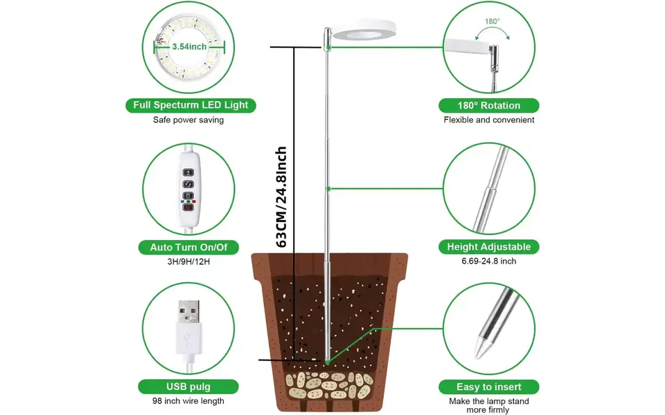 Moeslamp USB Ring LED Grow Light | Full spectrum