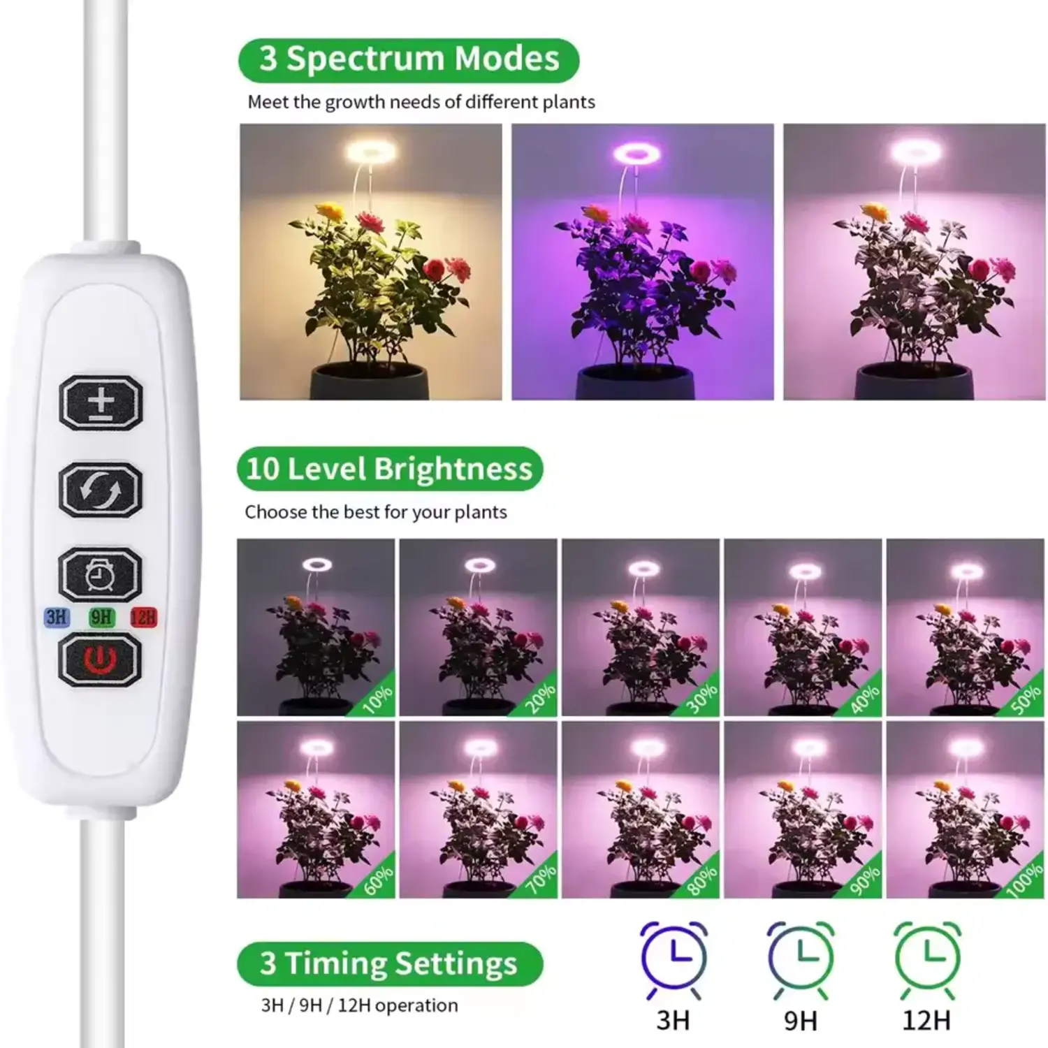 FIVAVA Led-plantenlamp, volledig spectrum, 4 stuks, 540 leds, plantenlamp met 3/9/12-uurs timer, 10 soorten helderheid, plantenlicht voor kamerplanten, groenten en bloemen