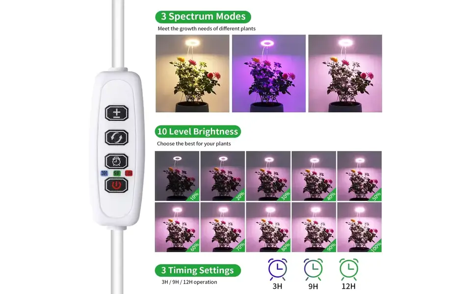 Moeslamp USB Ring LED Groeilamp | Full spectrum | 5V USB | 20 Epistar LEDs | 5 standen Moeslamp USB Ring LED Groeilamp | Full spectrum | 5V USB | 20 Epistar LEDs | 5 standen