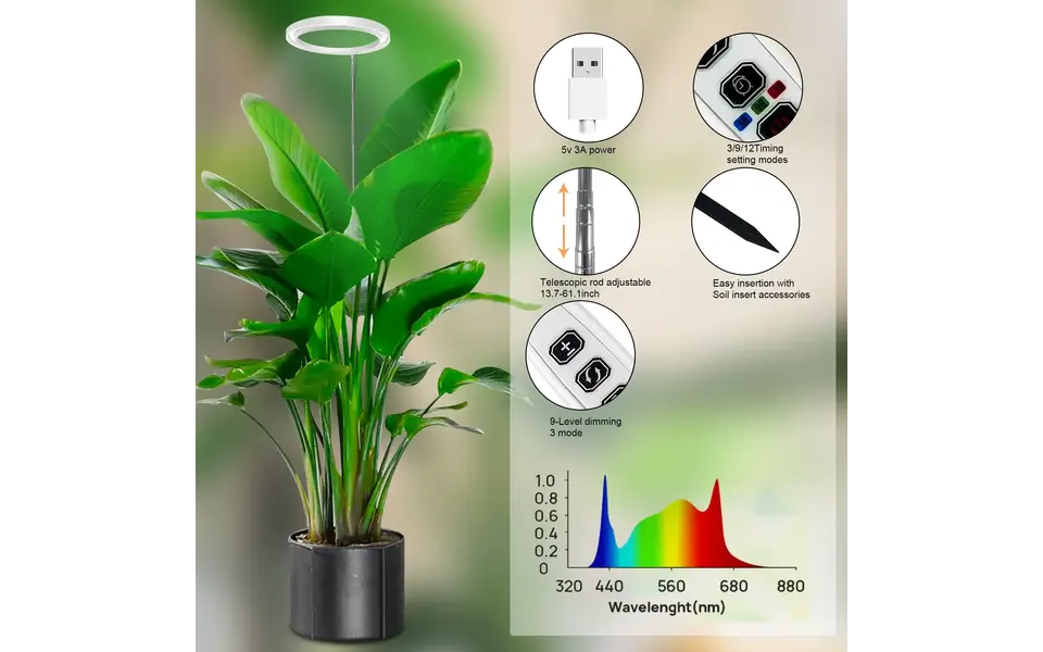 Moeslamp USB Ring LED Groeilamp | Full spectrum  | 72 Epistar LEDs | 5 standen | XXL