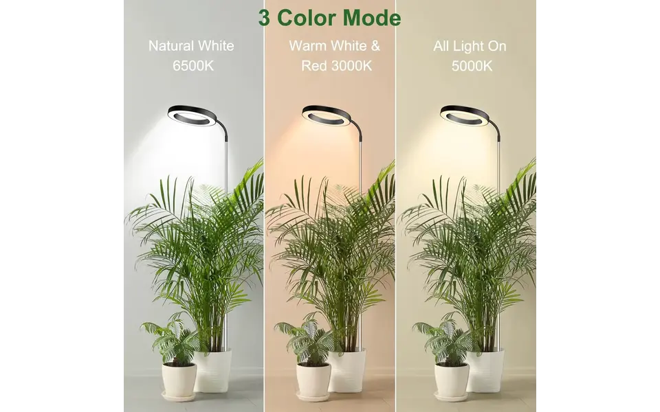 Moeslamp USB Ring LED Grow Light | Full spectrum | XXL