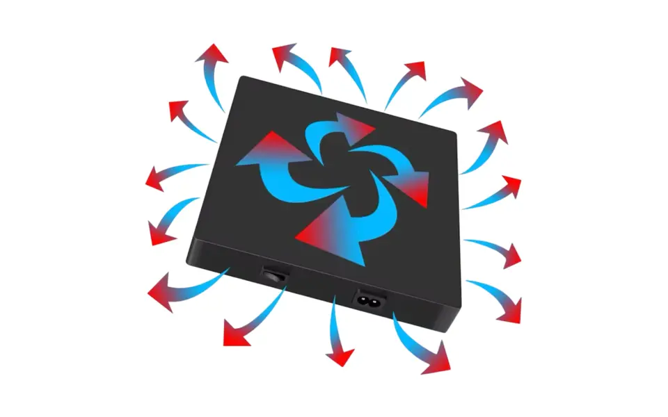 Moeslamp HLW LED Grow Panel | 24W | Full-Spectrum