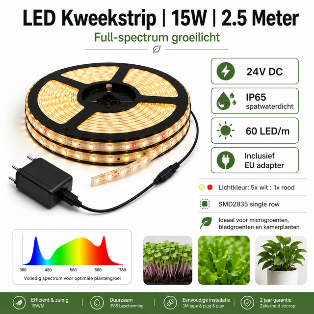 2.5M LED Grow Strip + 43W EU adaptor 2.5M LED Grow Strip + 43W EU adaptor