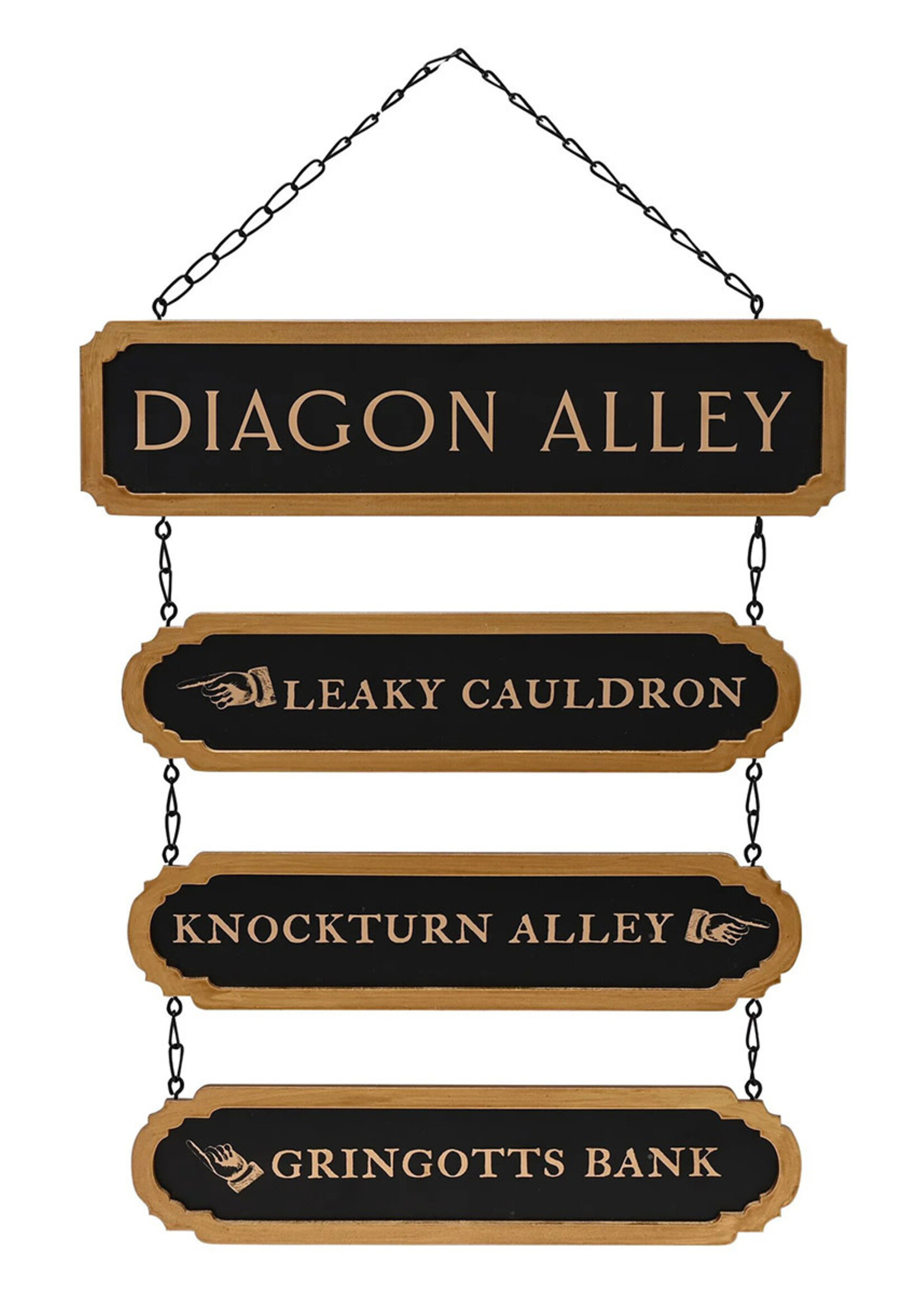 Harry Potter Diagon Alley Street Signs