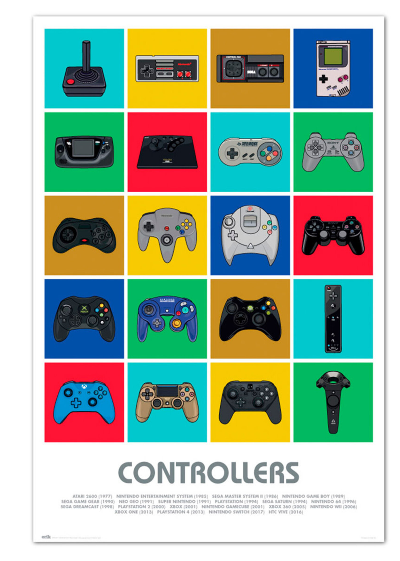 Game Controllers Poster 61X91cm