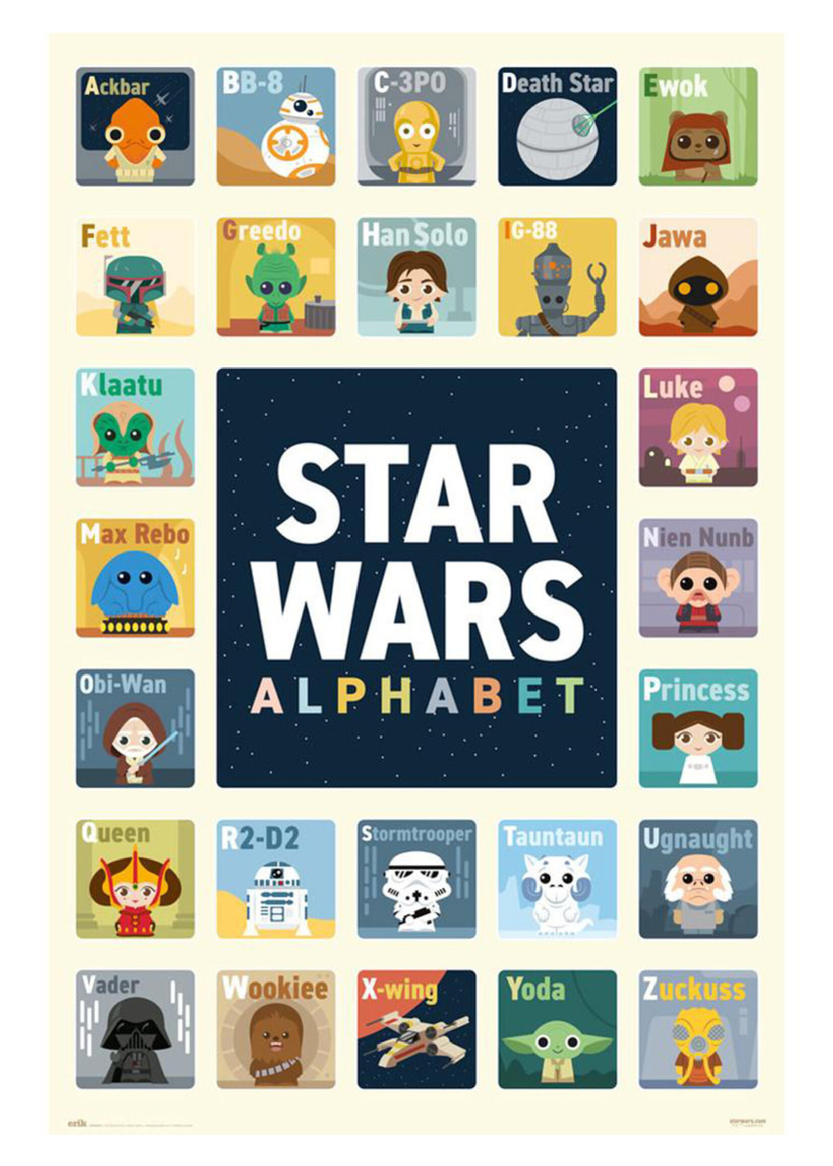 Star Wars Alphabet Poster 61X91cm