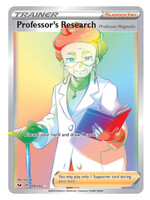 Professor's Research 209 (SSH): good