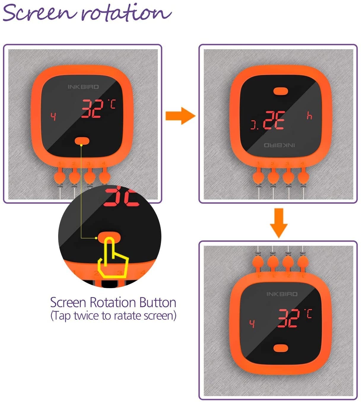 Inkbird Inkbird IBT‑4XC