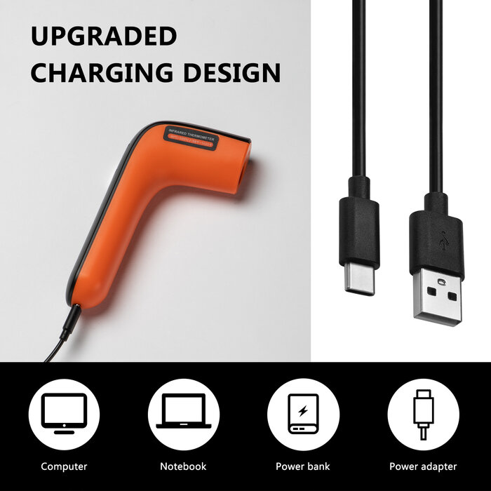 Inkbird Inkbird INK-IFT02