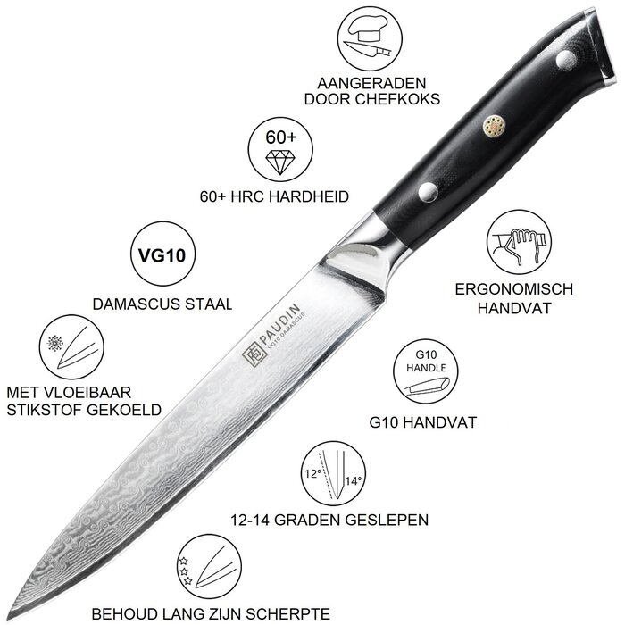 Paudin Cloud Premium C5 Vleesmes Paudin