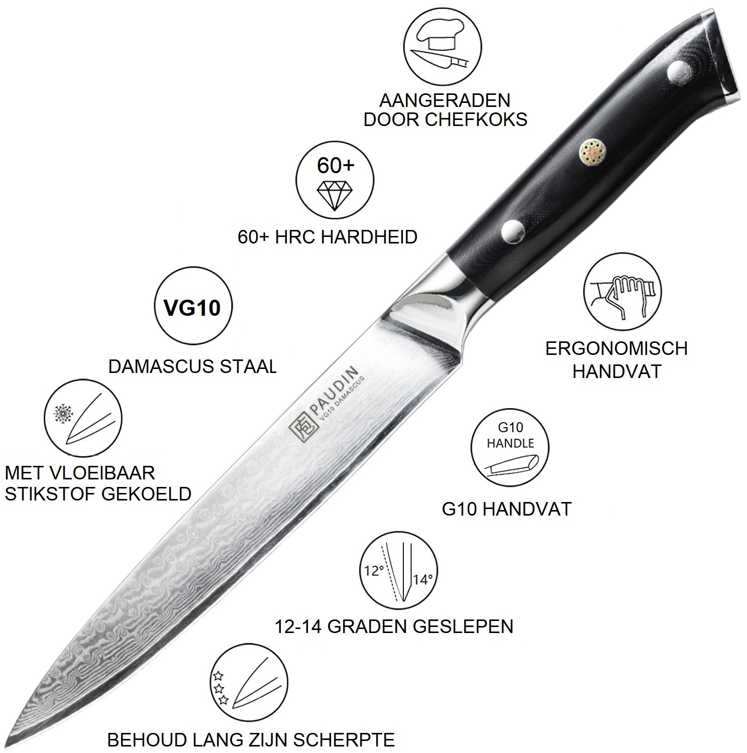 Paudin Cloud Premium C5 Vleesmes Paudin