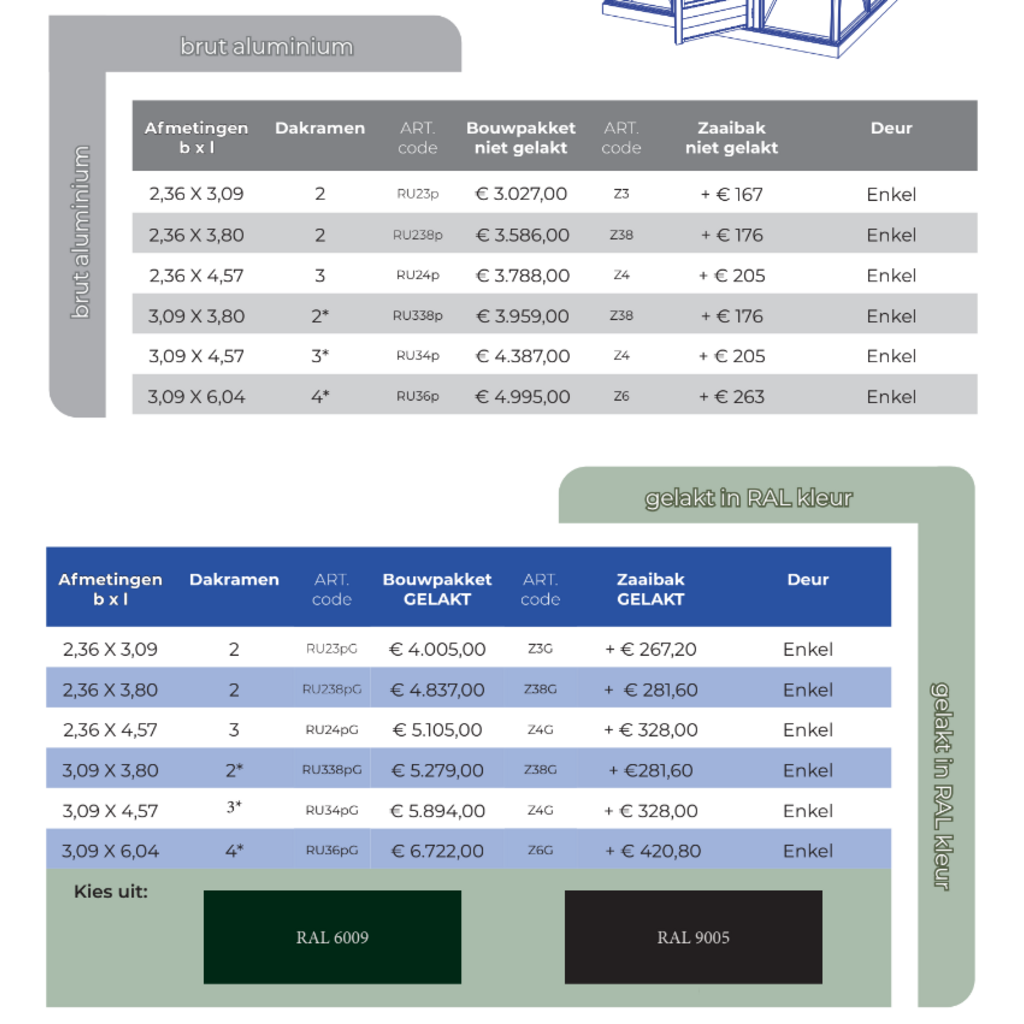 Euro-Serre Euro Rustiq gelakt in RAL kleur