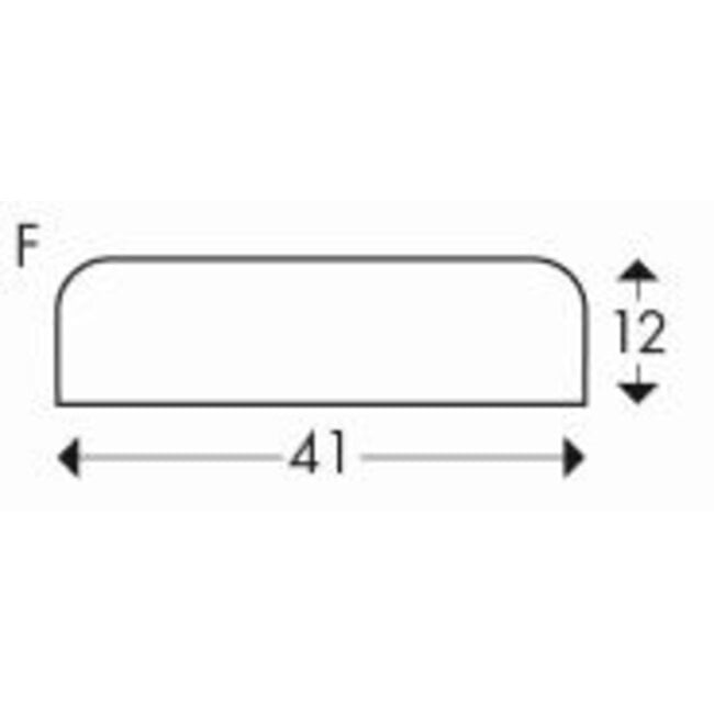 Eindkap Hoekbeschermer Type F