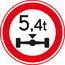 RVV verkeersbord C20 | Verboden voor te hoge aslast
