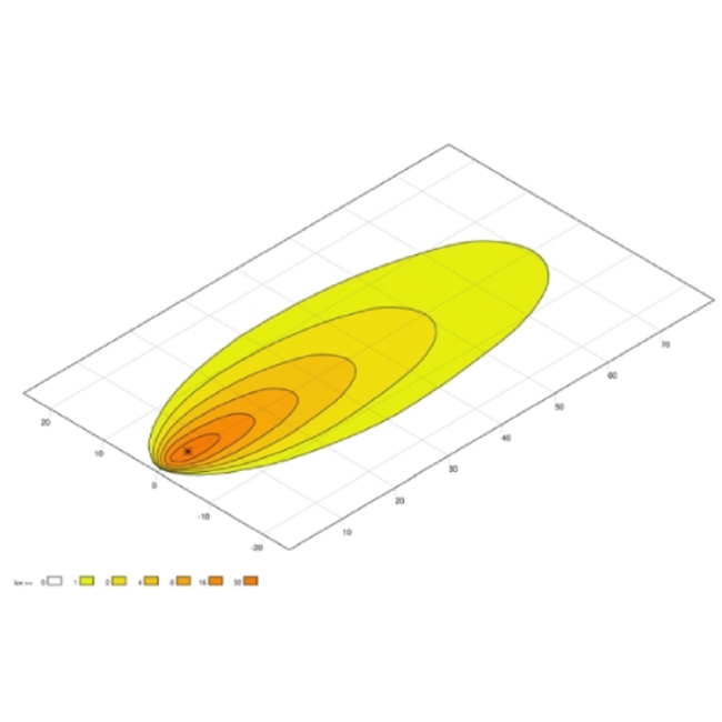 HELLA LED werklamp ValueFit S2500 12 - 24V - Universele wegverlichting - Ruime spreiding