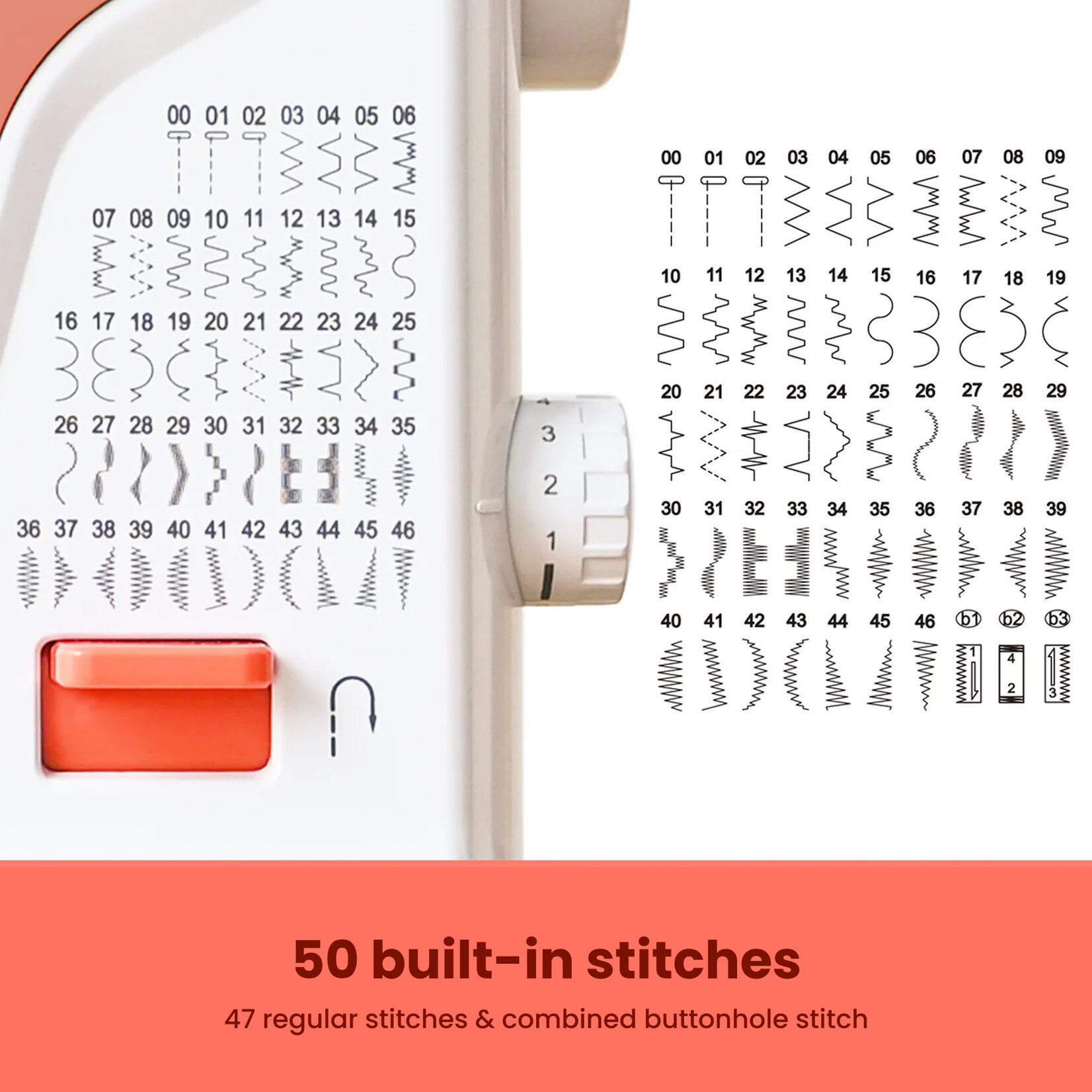 PooLin EOC01 Sewing Machine