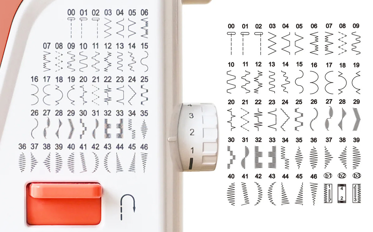 Máquina de coser PooLin EOC01