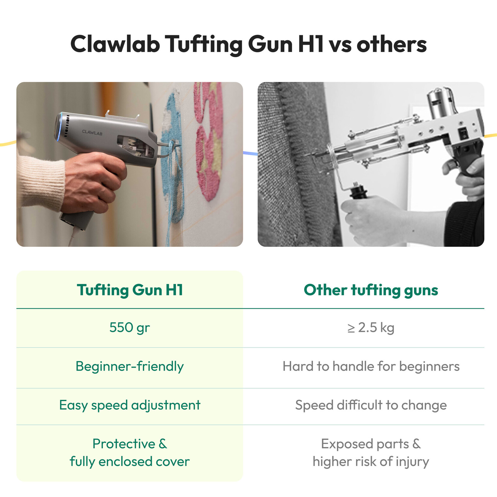 Clawlab Tufting Gun H1