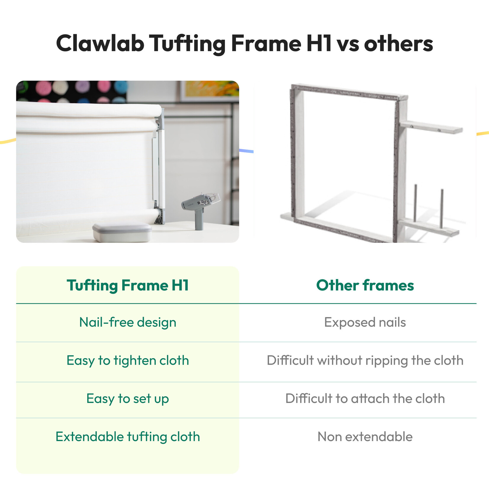 Clawlab Tufting Frame H1
