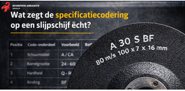 Wat zegt de specificatiecodering op een slijpschijf écht?