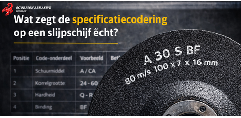 Wat zegt de specificatiecodering op een slijpschijf écht?