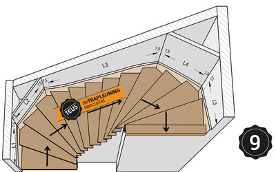 Unteres und oberes Viertelpodesttreppe rechts mit oben und unten schräger Ecke