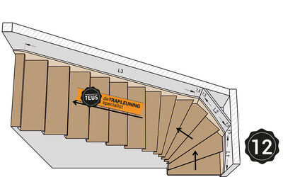 Unteres Viertelpodesttreppe links mit schräger Ecke