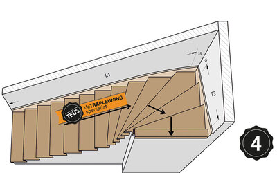 Oberes Viertelpodesttreppe rechts