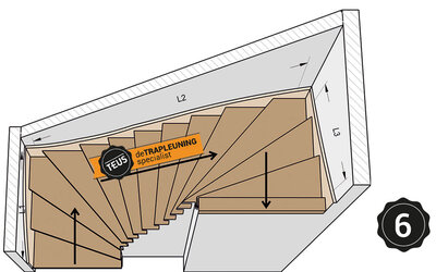 Unteres und oberes Viertelpodesttreppe rechts