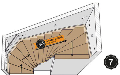 Unteres und oberes Viertelpodesttreppe rechts mit unten schräger Ecke