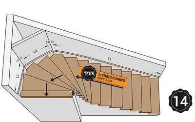 Oberes Viertelpodesttreppe links mit schräger Ecke