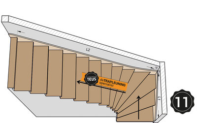 Unteres Viertelpodesttreppe links