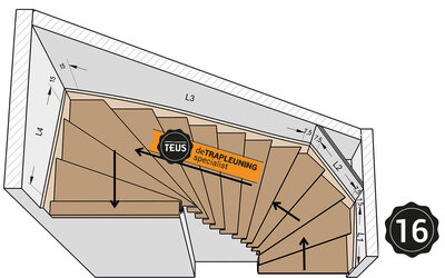 Unteres und oberes Viertelpodesttreppe links mit unten schräger Ecke