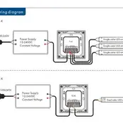 Dual white LED sheets wanddimmer – Bedraad - 4 zone - Wandpaneel - Miboxer T2 Wit