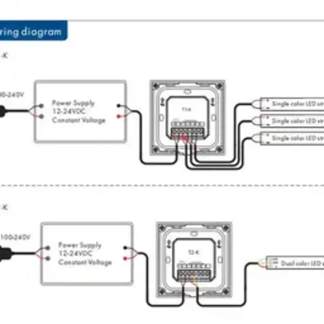 Dual white LED sheets wanddimmer – Bedraad - 4 zone - Wandpaneel - Miboxer T2 Wit