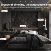 LED sheets draadloze wanddimmer 4 zone voor Dual white - Miboxer S1W+