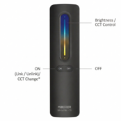 Design afstandsbediening voor CCT / Dual white LED sheets - 1 zone - Miboxer C3