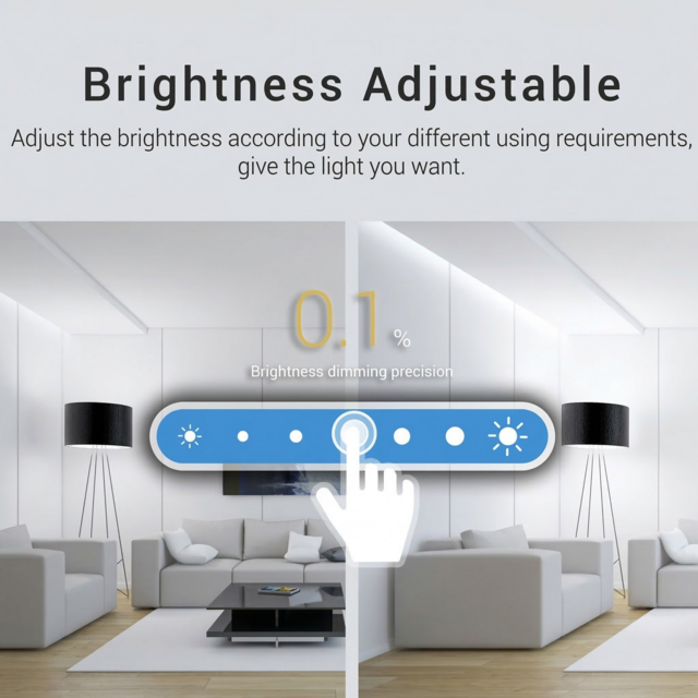 RGBCCT LED sheets wanddimmer – Draadloos - Miboxer B0