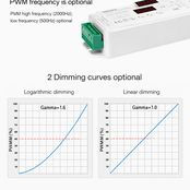 DMX Controller 512 2-Kanaal 12-24V MiBOXER D2-CX voor LED sheets