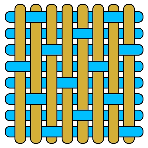 Satijn Weeftechniek Afbeelding