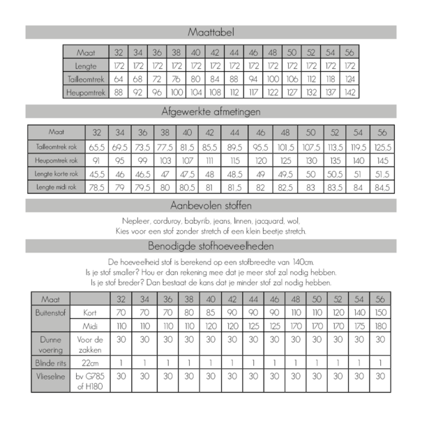 Bel'Etoile Bel'etoile - Riva