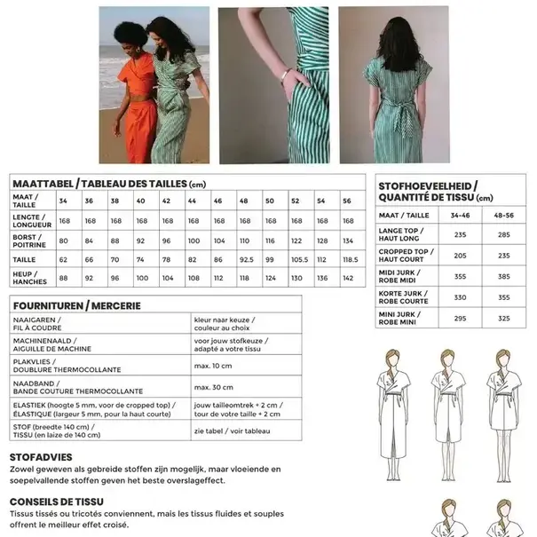 Notches Notches - Judy (34-62)