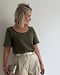 Kleur : Groen