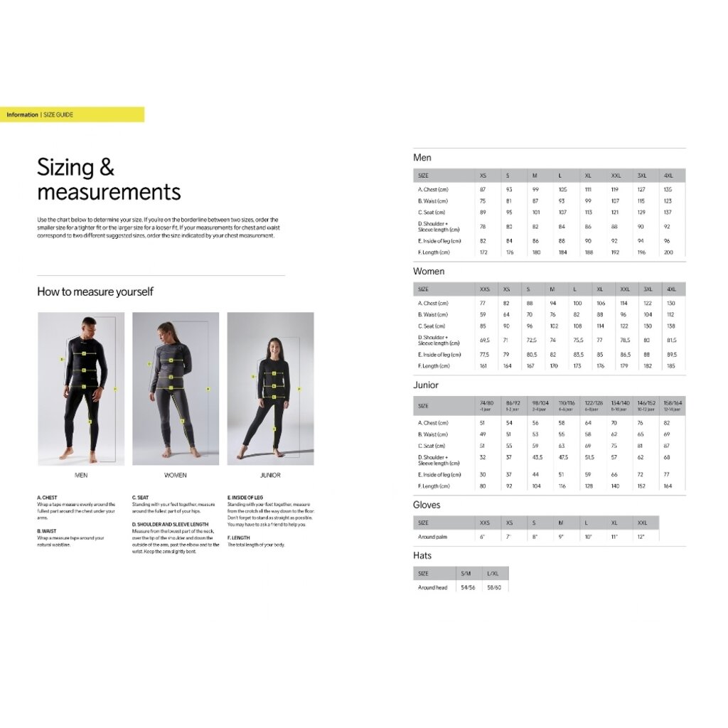 Craft Craft Squad Go Jersey Solid M bedrukken