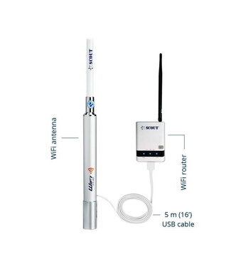 SCOUT WIFI ANTENNA AND ROUTER KIT COMPLETE