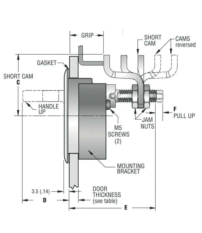 Onkenhout LUIKKNEVEL 61MM DEK 2-12 34-48 mm